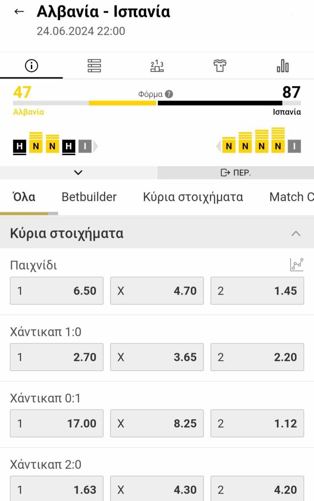 Albania Spain Interwetten