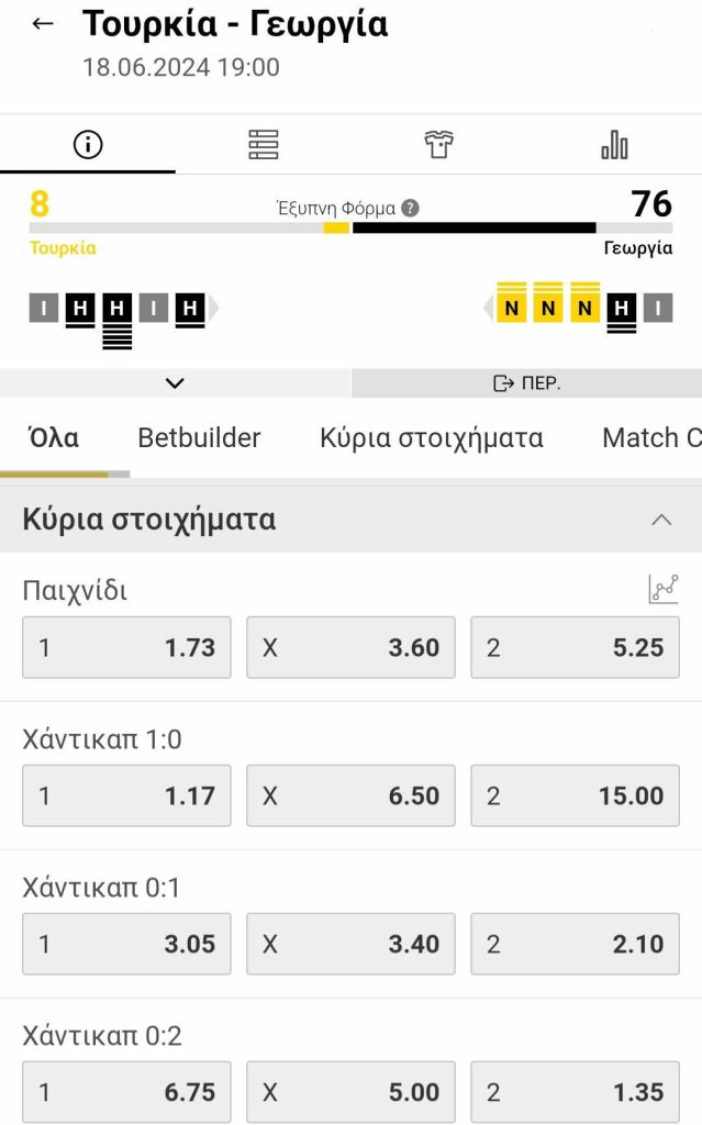 Turkey Georgia Interwetten