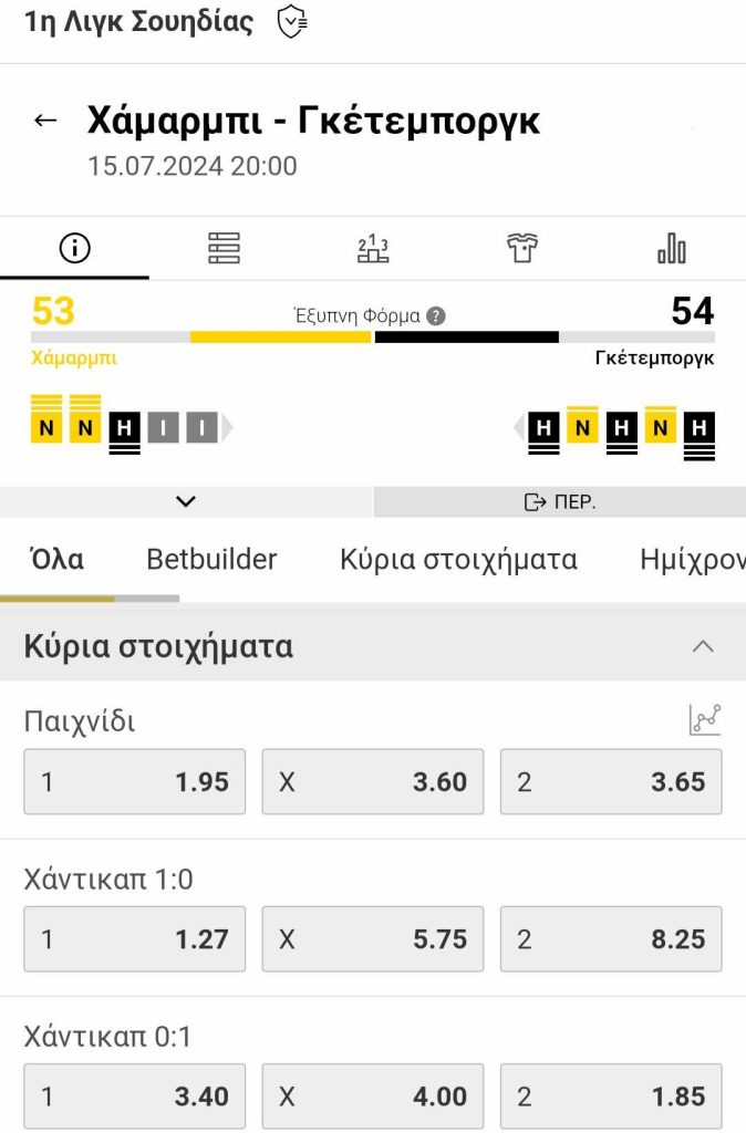 Hammarby Goteborg Interwetten