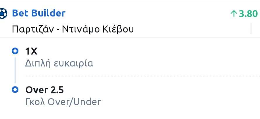 Partizan Dynamo Kiev Bet Builder*