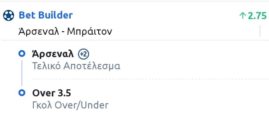 Arsenal Brighton Bet Builder*