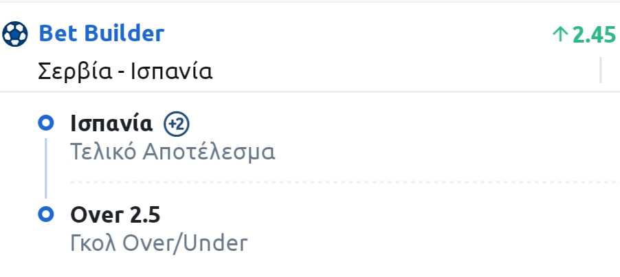 Serbia Spain Bet Builder*