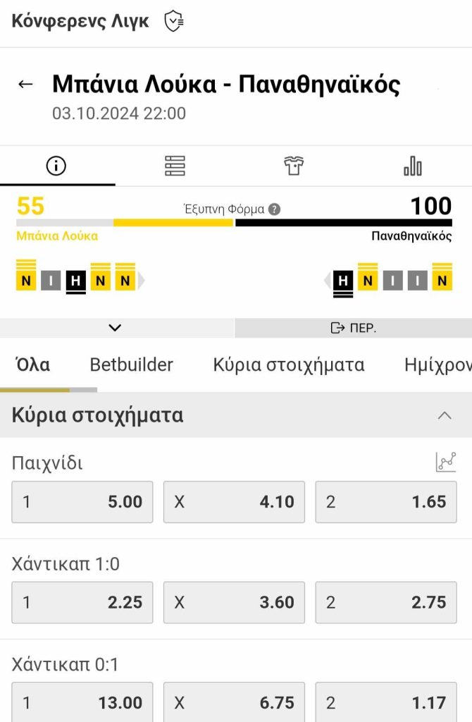 Borac Panathinaikos Interwetten