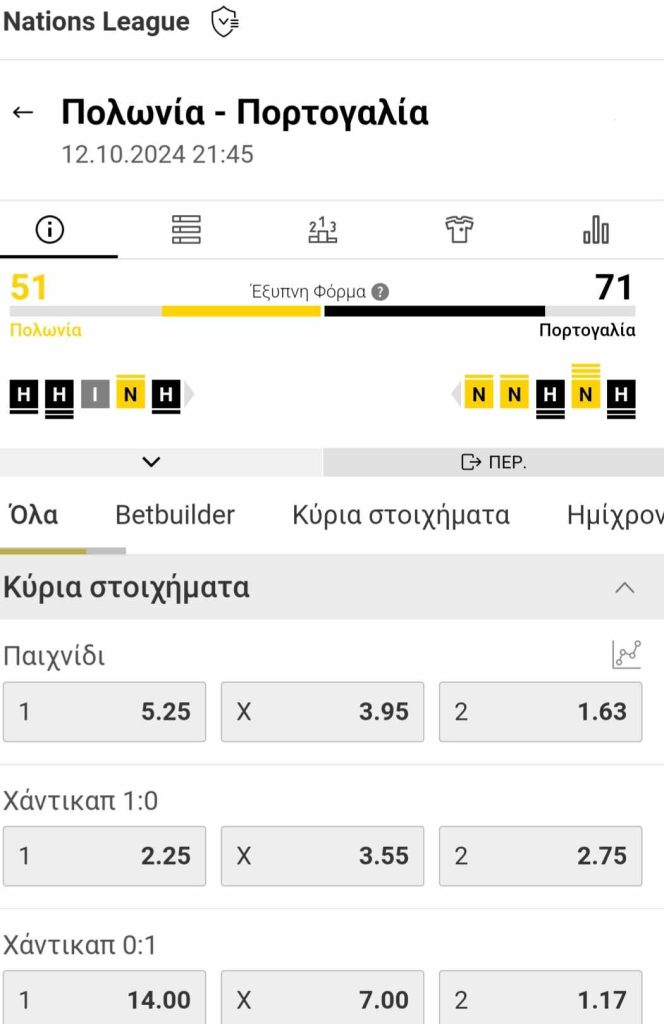 Poland Portugal Interwetten