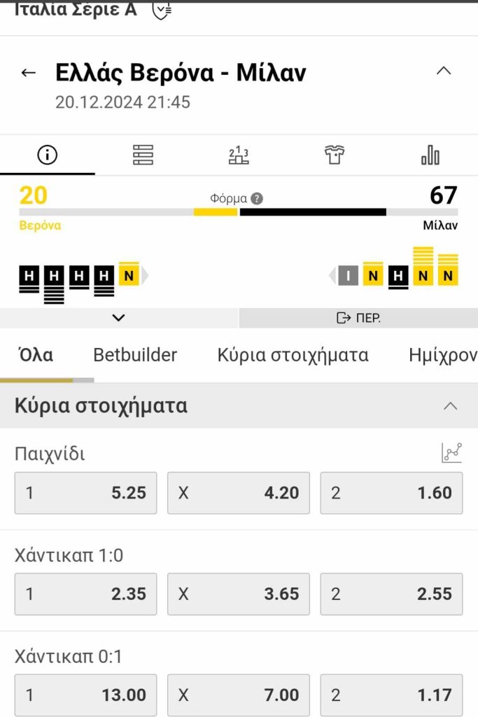 Verona Milan Interwetten