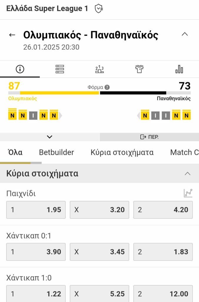 Olympiakos Panathinaikos Interwetten