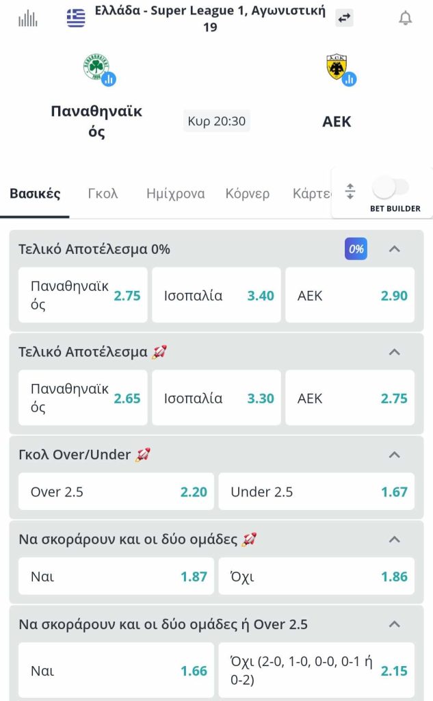 Panathinaikos AEK Novibet