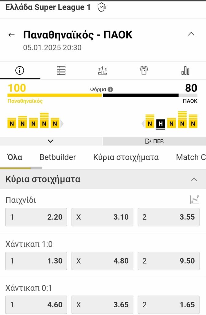 Panathinaikos PAOK Interwetten